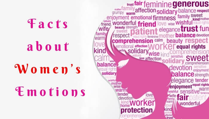 Facts about Women Facts about Women