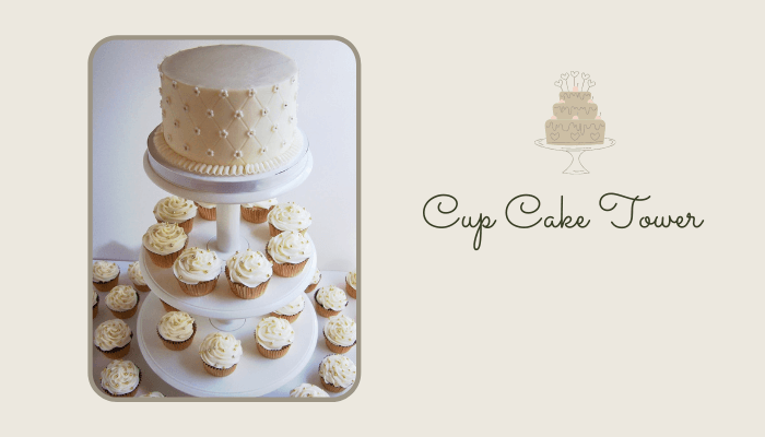 Cup Cake Tower