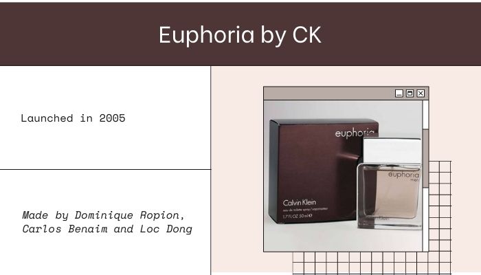 Euphoria