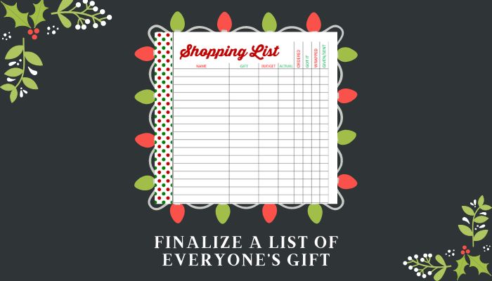 Finalize Everyone’s Gift