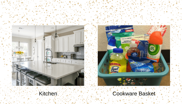Kitchen: Cookware Basket