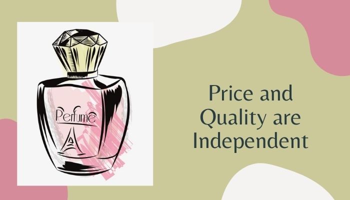 Price and Quality are Independent