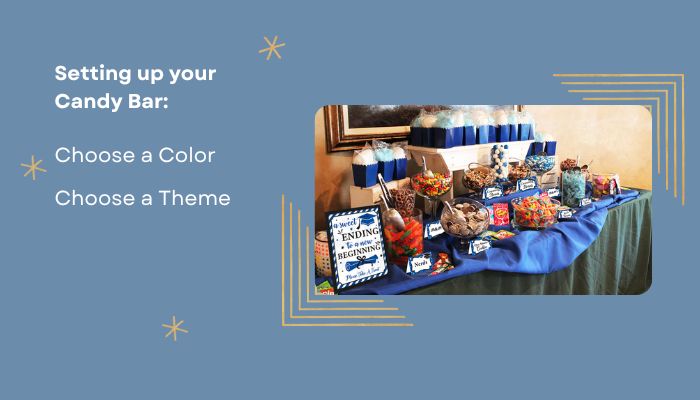 Setting up your Candy Bar