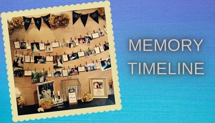 Memory Timeline