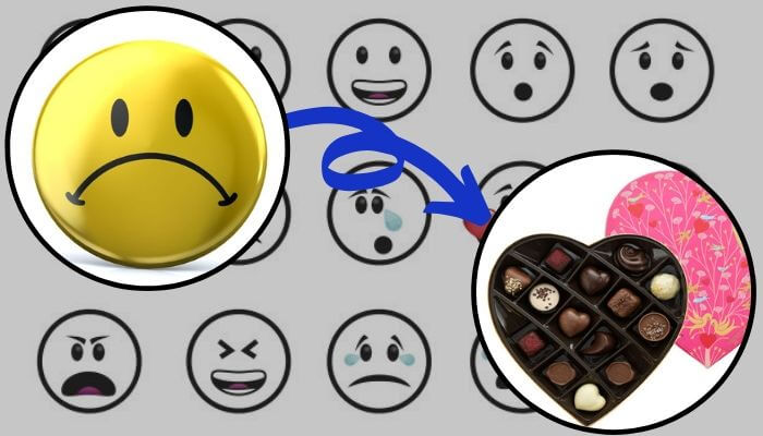 Sad-> Chocolate Box