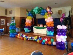 Dora Birthday Party Dora Birthday Party