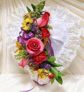Sympathy Gifts On Death