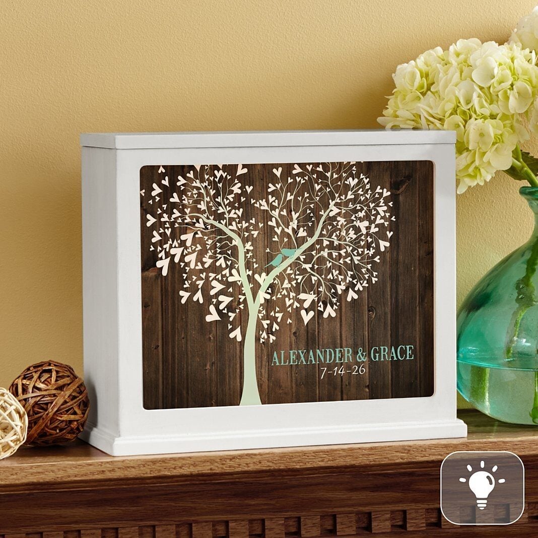 Sweet Lovebirds Accent Light