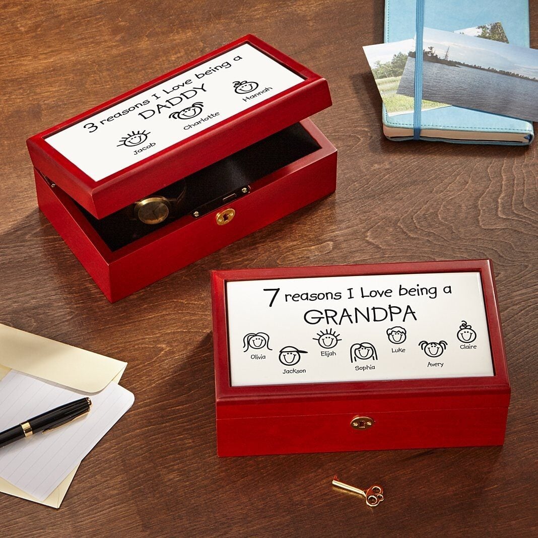 Reasons Why Keepsake Box