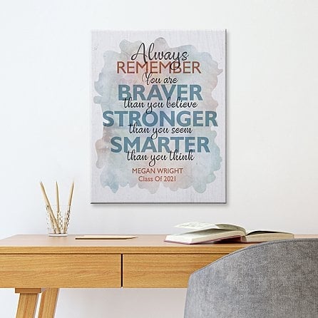Always Remember Graduation Canvas (11*14)