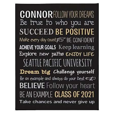 Words Of Wisdom Canvas (Canvas)
