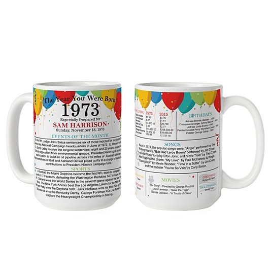 Year You Were Born Mug - 15oz