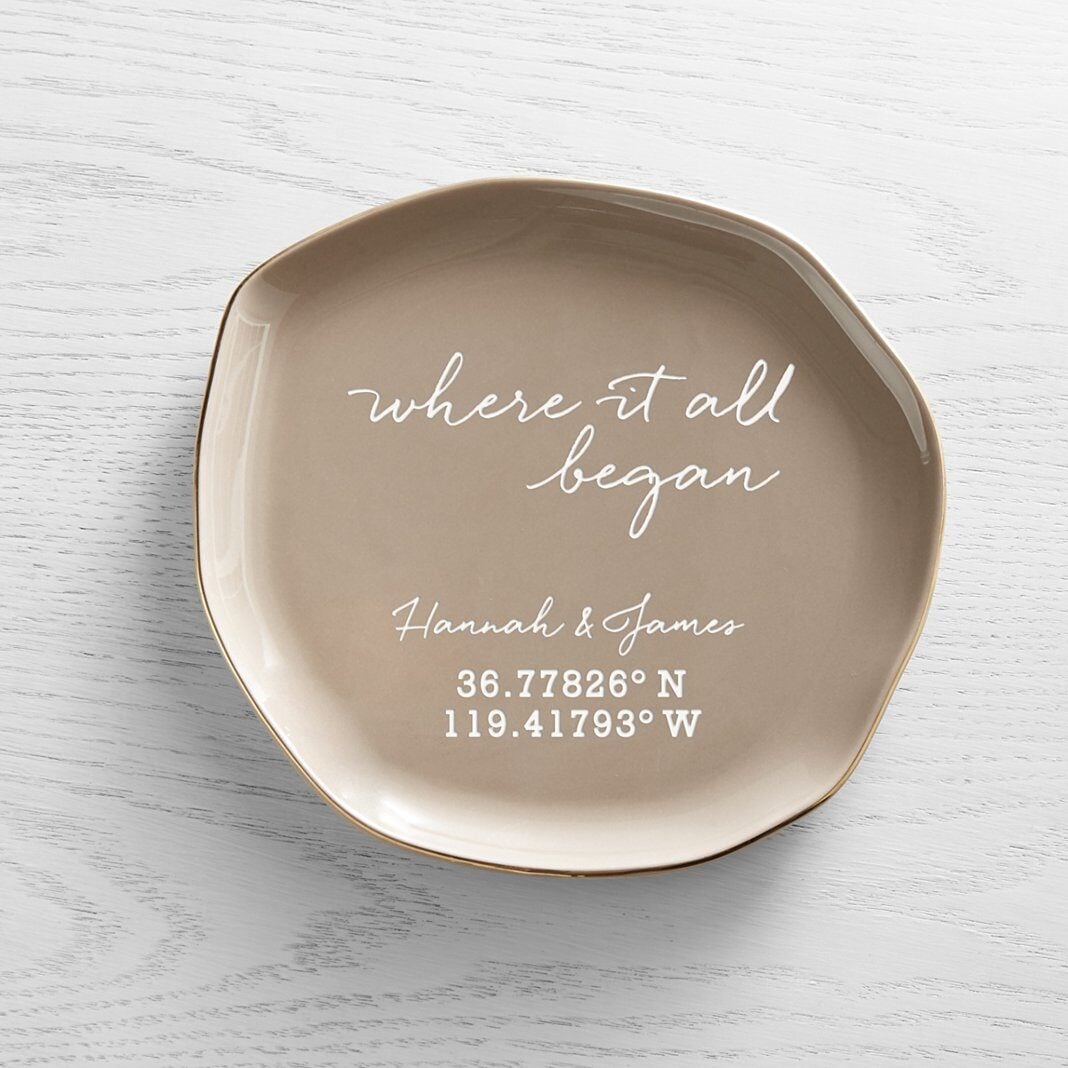 Where It All Began Coordinates Catchall