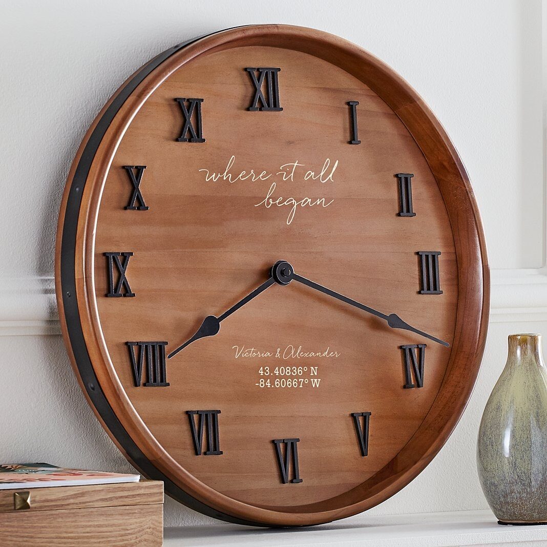 Where it All Began Coordinates Clock