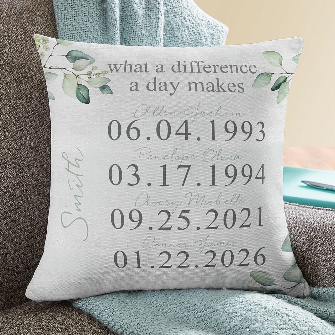 What a Difference a Day Makes Throw Pillow