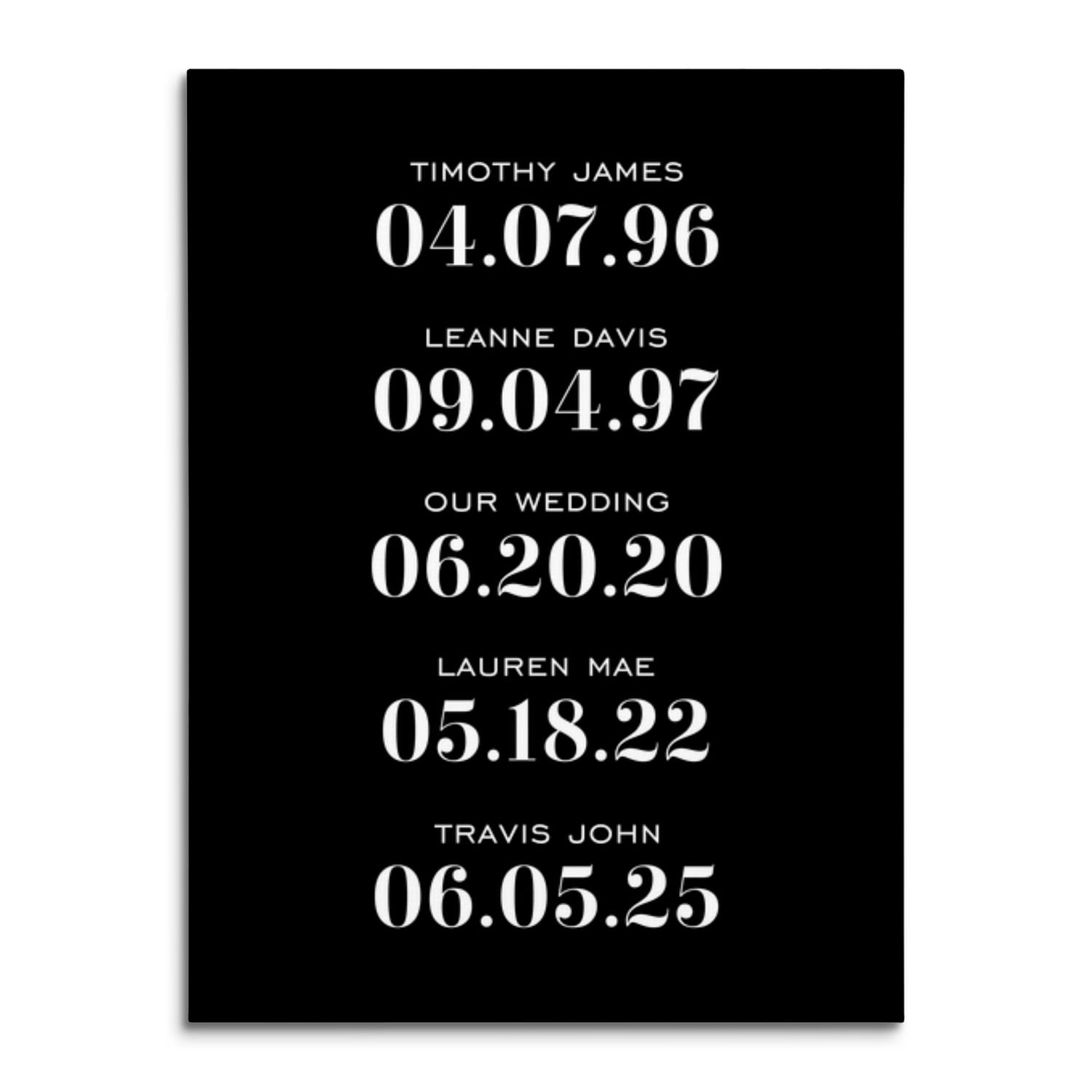 Milestone Memories Canvas