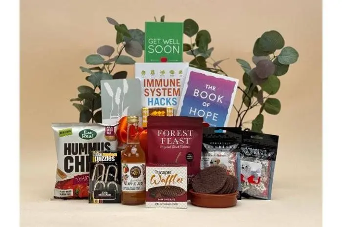 Get Well Thoughts Gift